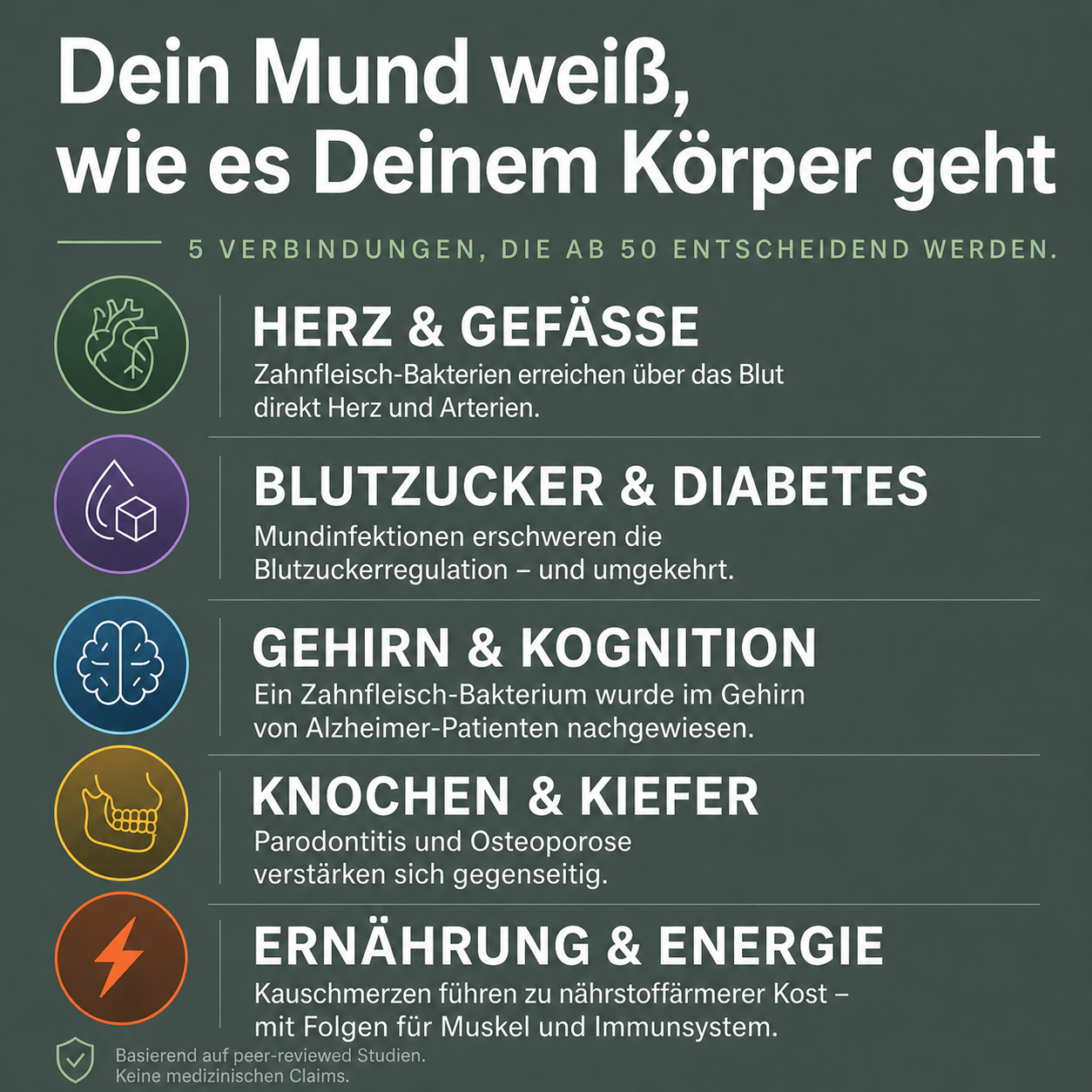 Zahnpasta - Aufbauen statt nur putzen
