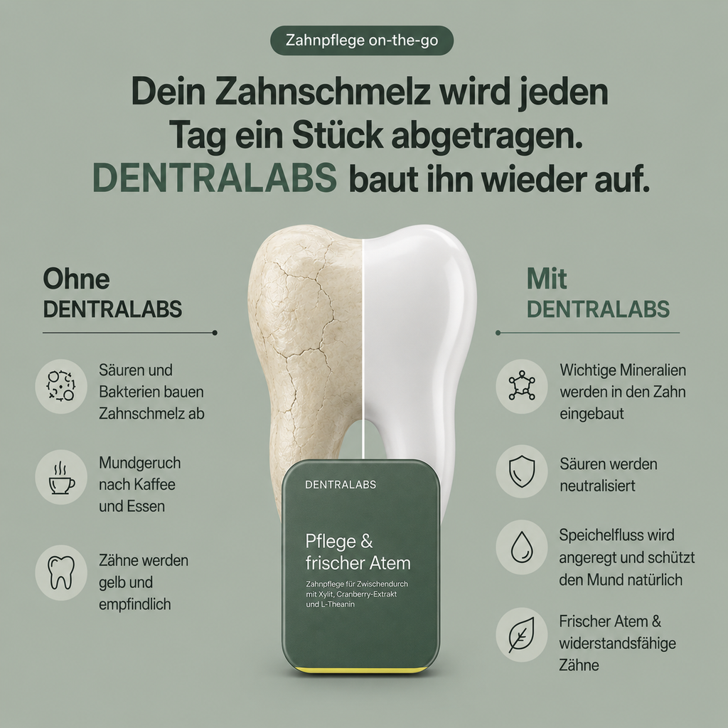 Kaugummi: Effektive Zahnpflege für Zwischendurch