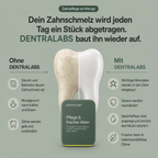 Kaugummi: Effektive Zahnpflege für Zwischendurch