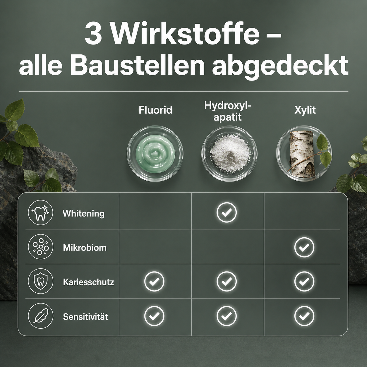 Zahnpasta - Aufbauen statt nur putzen